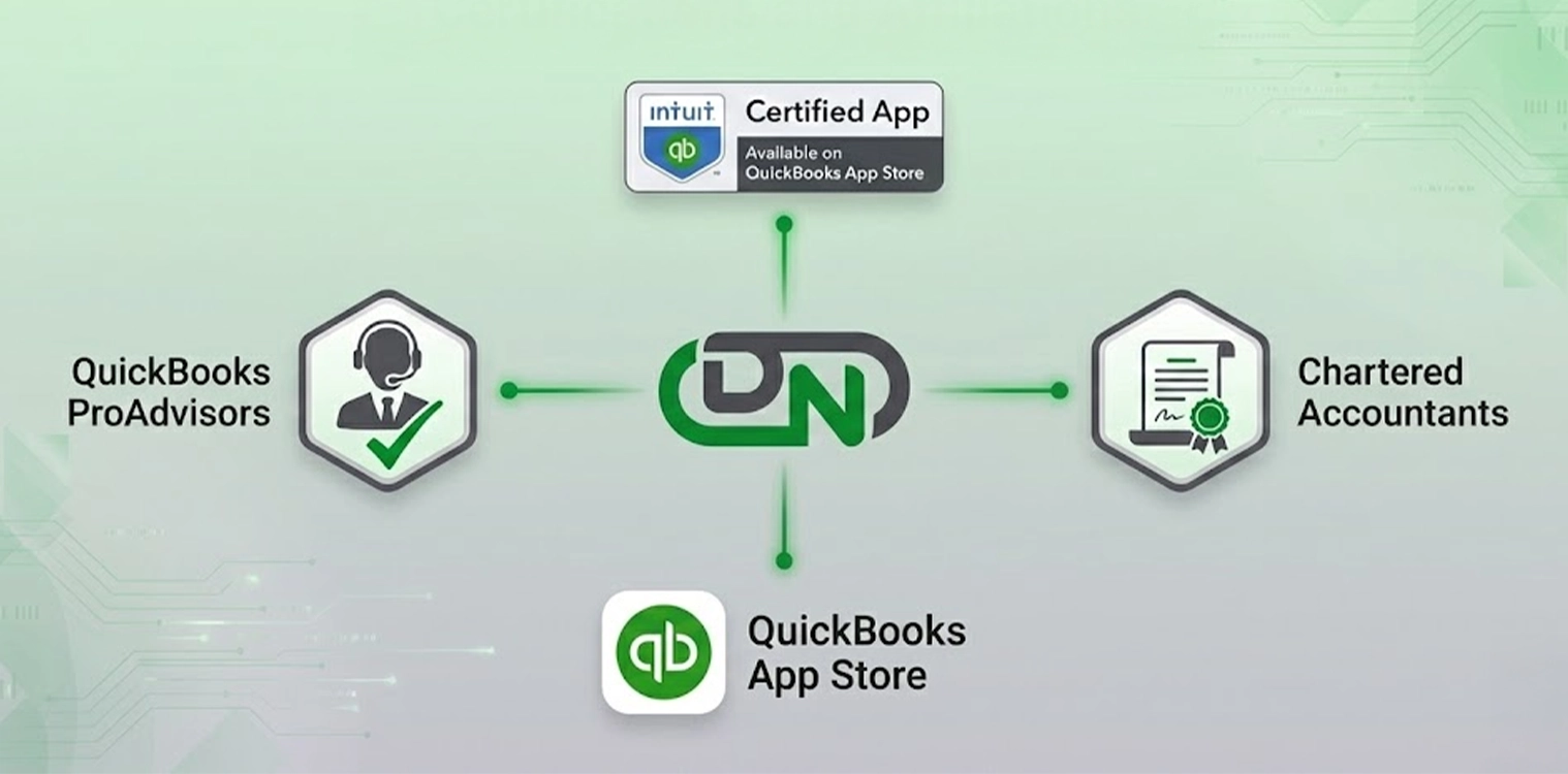 Certifications and Affiliations
