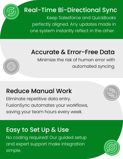 Why Choose FusionSync