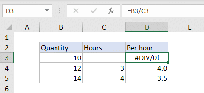 DIV/0! - Excel Formula Error
