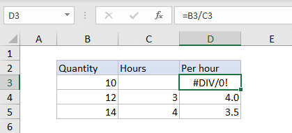 DIV/0! - Excel Formula Error DIV/0! - Excel Formula Error