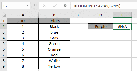 #N/A - Excel Formula Error