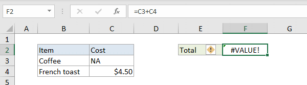 #VALUE! - Excel Formula Error