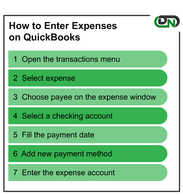 Enter Expenses in QuickBooks