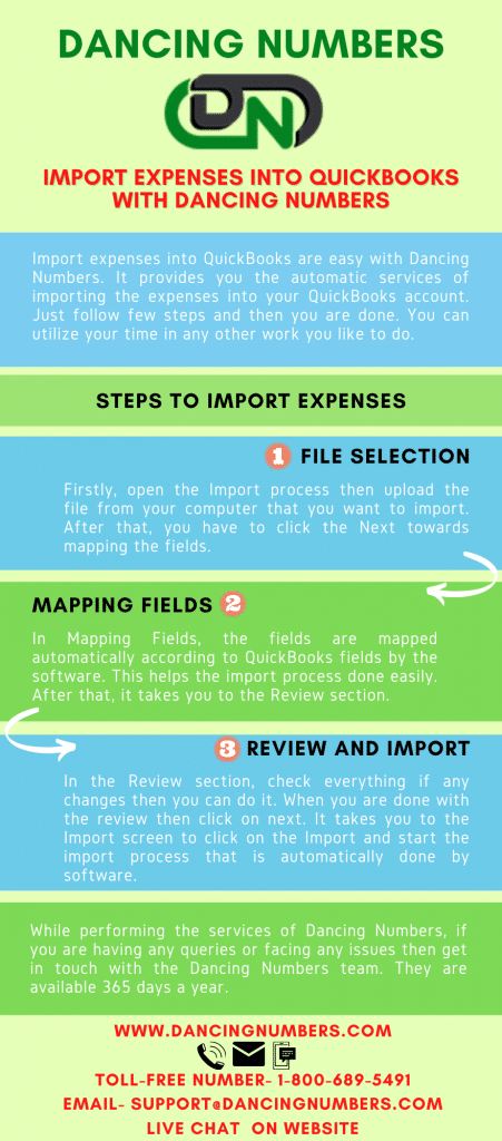 Import Expenses into QuickBooks with Dancing Numbers