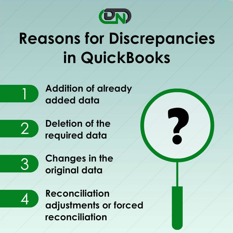 Reasons for Discrepancies in QuickBooks