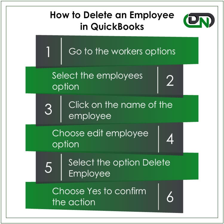 Delete an Employee in QuickBooks