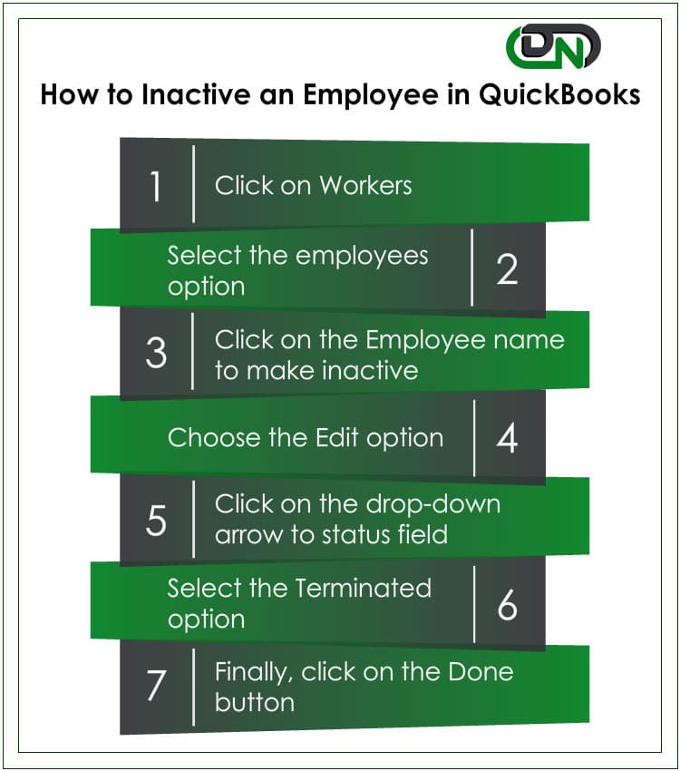To Inactive an Employee in QuickBooks