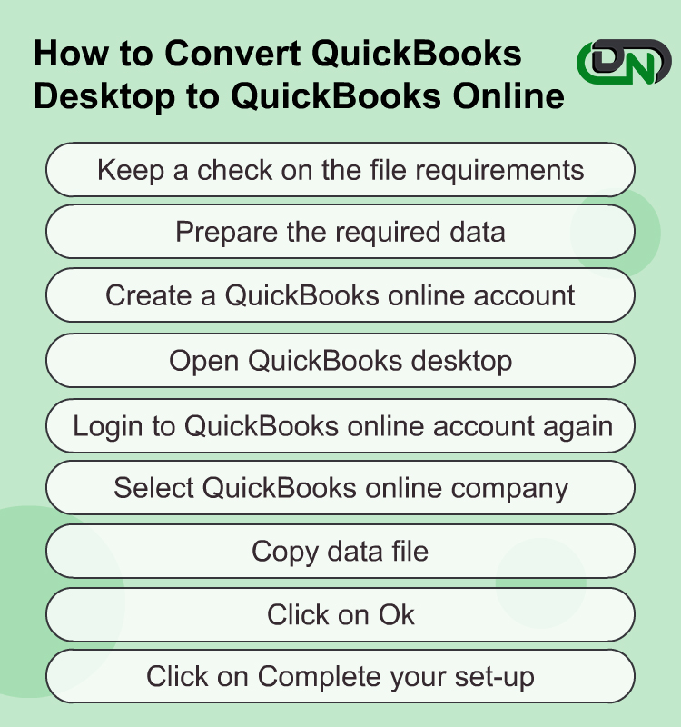 Convert QuickBooks Desktop File to QuickBooks online Convert QuickBooks Desktop File to QuickBooks online