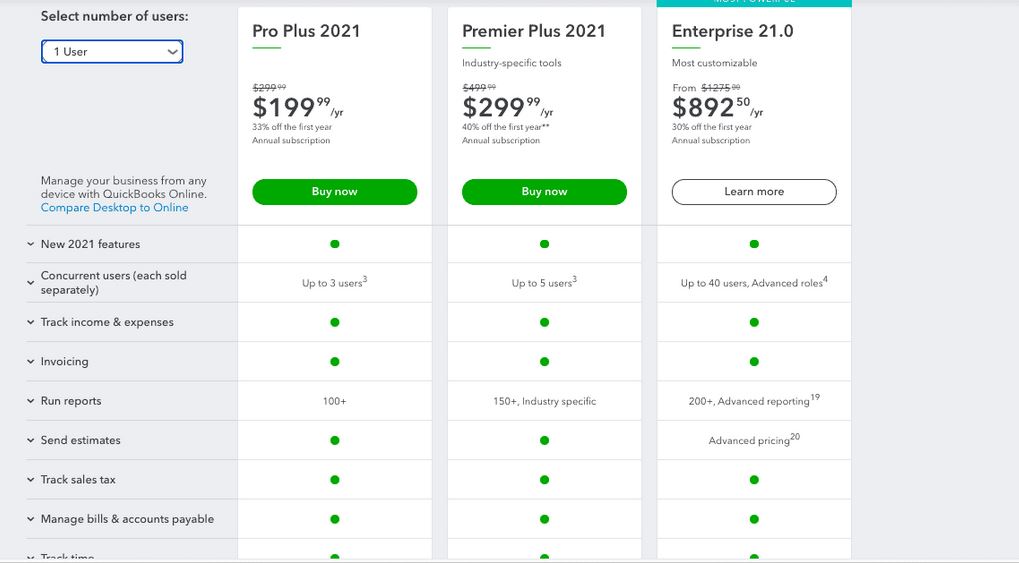 QuickBooks Desktop Pricing