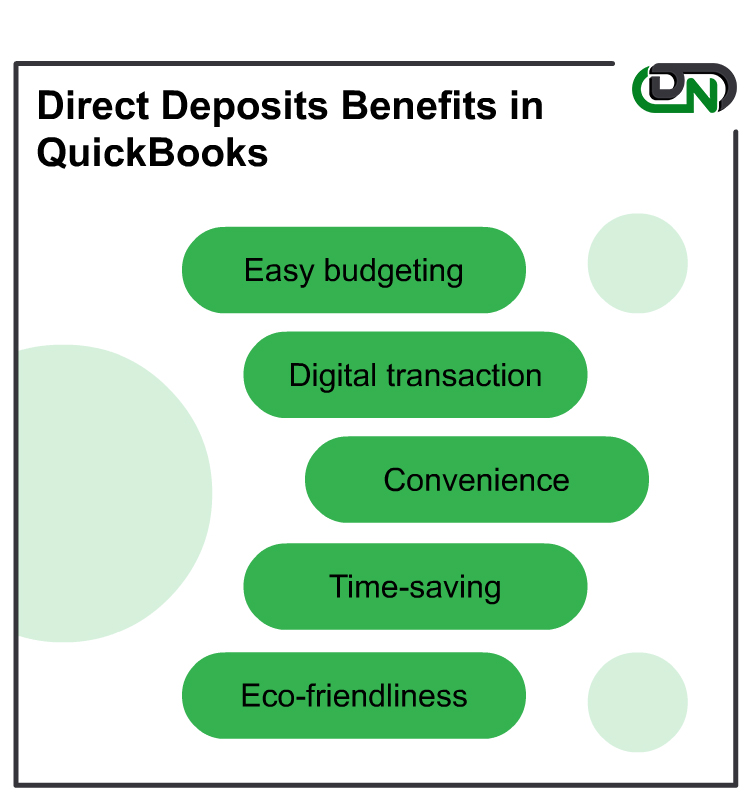 Direct Deposit for Employees in QuickBooks