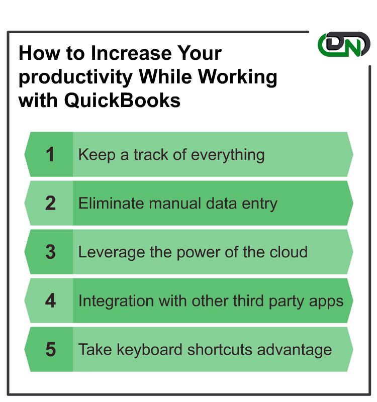 Increasing Your Productivity While Working