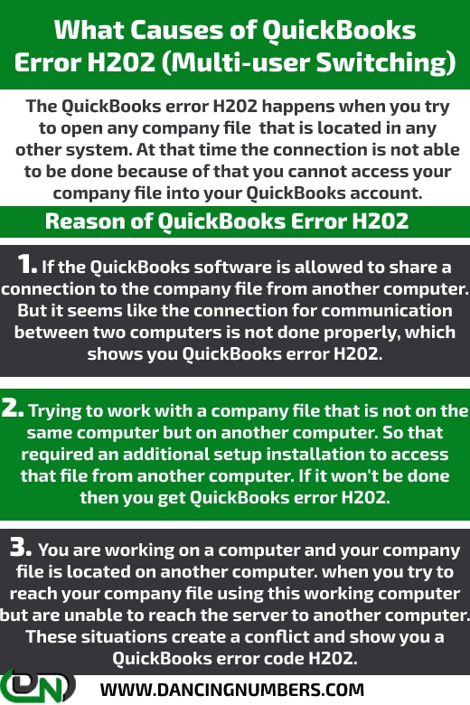 Causes of QuickBooks Error Code H202