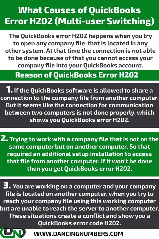 Causes of QuickBooks Error Code H202 Causes of QuickBooks Error Code H202