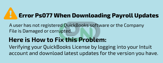 QuickBooks Payroll Error PS077 or PS032 QuickBooks Payroll Error PS077 or PS032