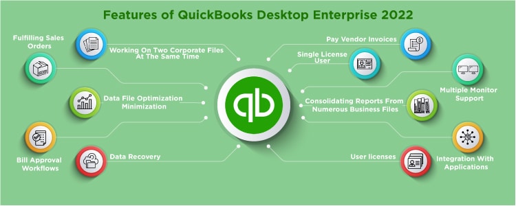 Features of QuickBooks Desktop Enterprise Features of QuickBooks Desktop Enterprise