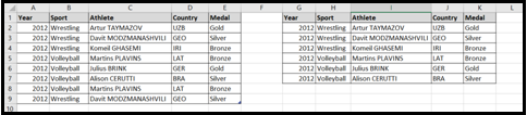 MS Excel Using Advanced Filter Option