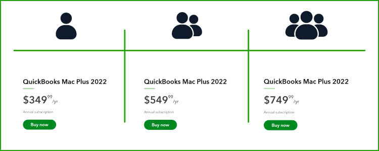 QuickBooks Desktop Mac Plus 2022 Pricing