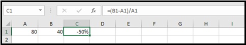 Enter the Formula Enter the Formula