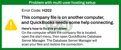 Problem with multi-user hosting setup