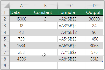 Arithmetic Pperator