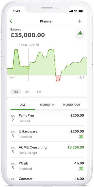 Cash Flow Planner Mobile