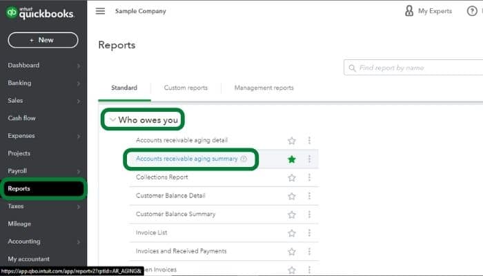 Accounts Receivable Aging Summary