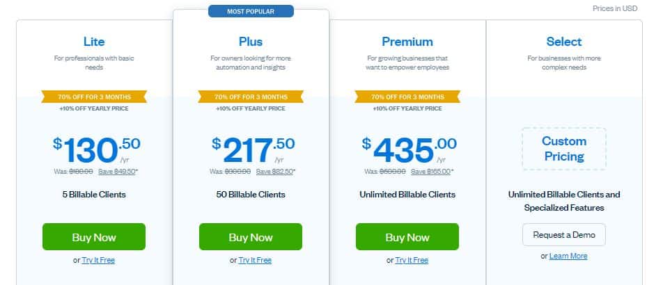 Freshbooks Pricing