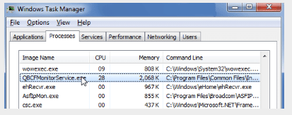 Windows task manager
