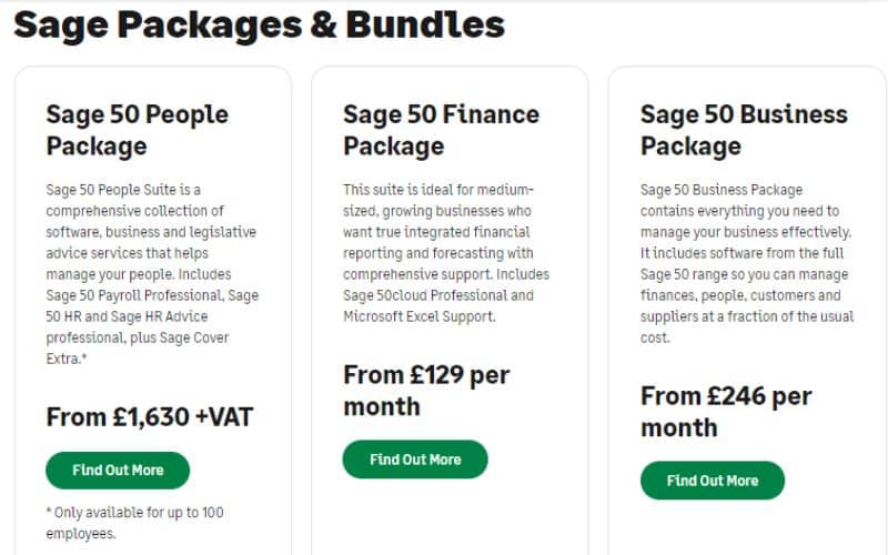 Sage 50 UK Pricing