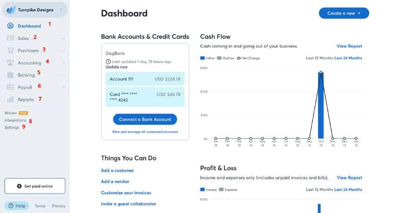 Wave Accounting