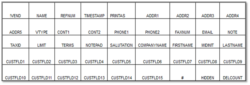 Sample Exported Vendors List Data