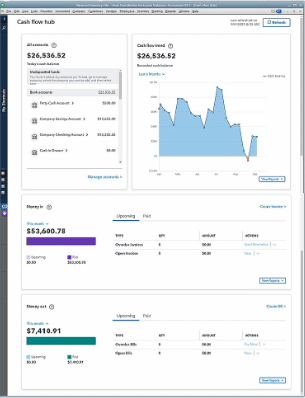 Cash Flow Hub