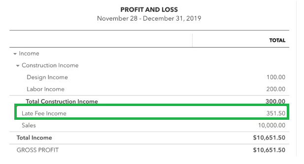 profit and loss account