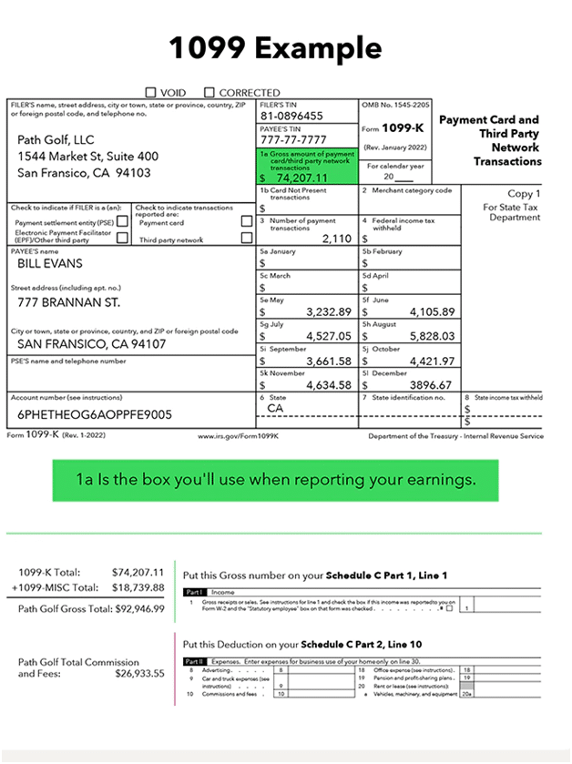 Example of Form 1099-K