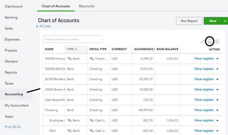 Mastering QuickBooks Chart Of Accounts A Deep Dive Into Account Sorts 