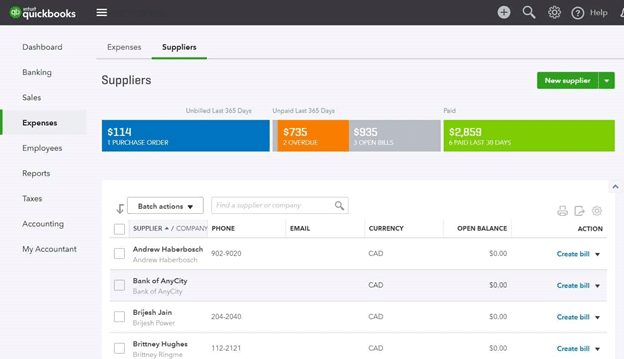 Payable Accounts