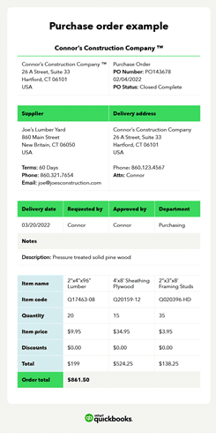 Example of purchase Order