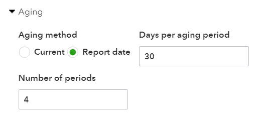 addition to the aging method