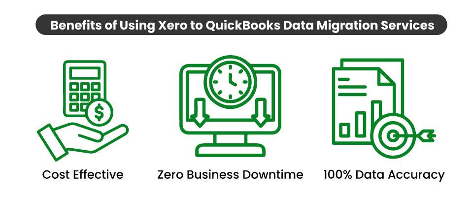 Convert From Xero to QuickBooks Online 1 Benefits of Using Xero to QuickBooks Data Migration Services