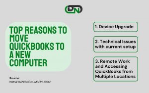 How to Move QuickBooks to a New Computer (Transfer Guide)