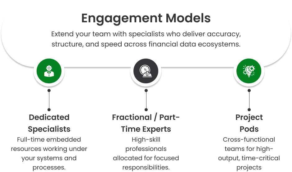Engagement Models