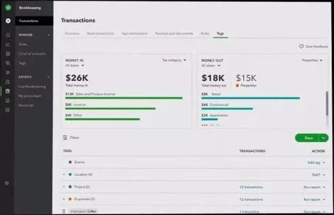 Detailed Report